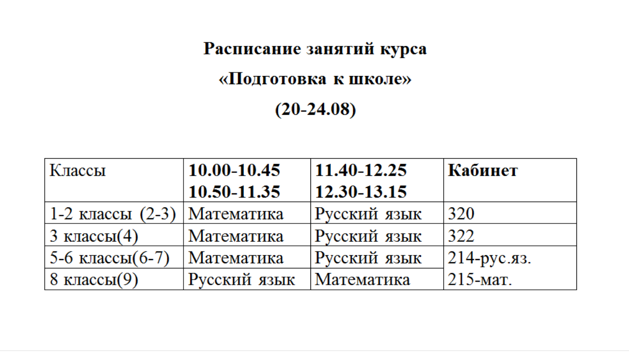 Расписание занятий курса «Подготовка к школе» | Школа бизнеса и  предпринимательства г. Пермь